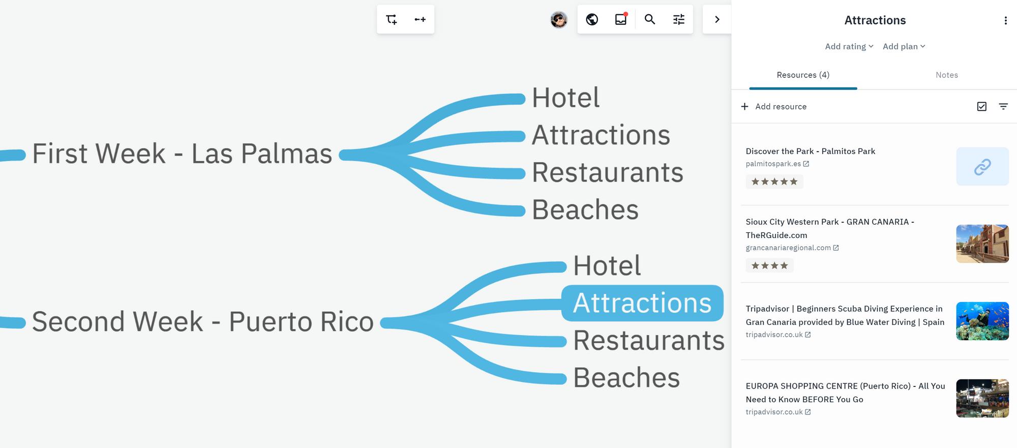 How to plan your vacation using a mind-map