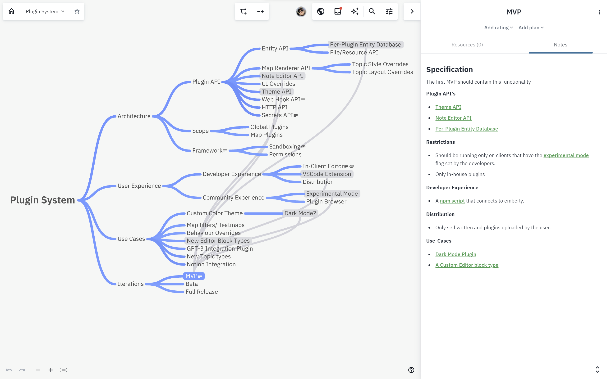 How to plan a software project using a mind-map