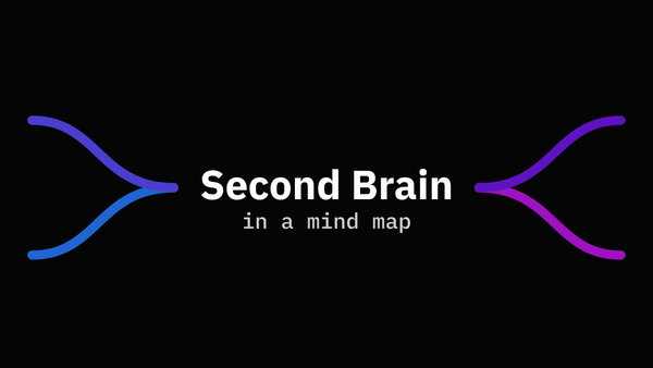 How to build a second brain in a mind map