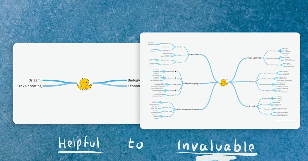 Knowledge Tree Maker How to get started with your knowledge tree
