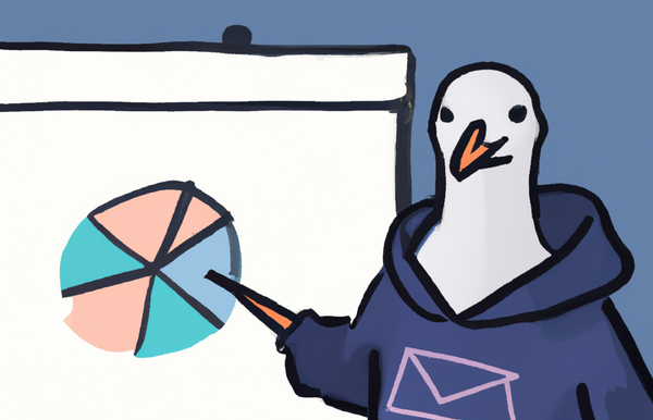 Cover image for How to plan a software project using a mind-map