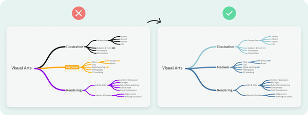 mindmap-color-palette.png
